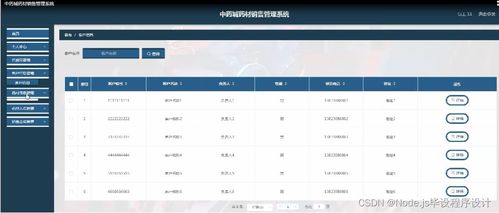 計(jì)算機(jī)畢設(shè)node.js vue中藥城藥材銷(xiāo)售管理系統(tǒng) 程序 lw 部署