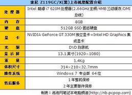 1.4kg專(zhuān)業(yè)商務(wù)本 為什么索尼Z119GC雖貴卻未被淘汰？